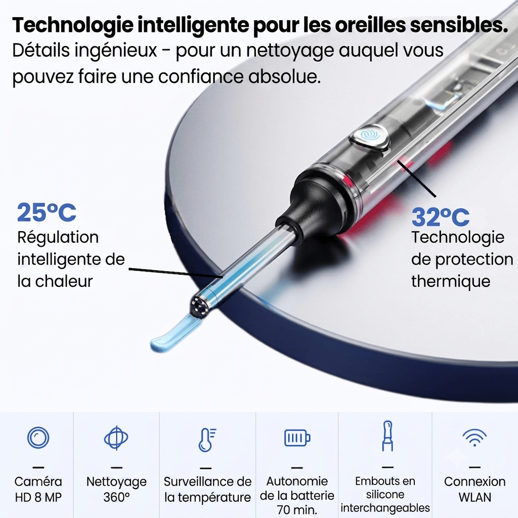 OtoClear Vision — Nettoyeur auditif intelligent 360°