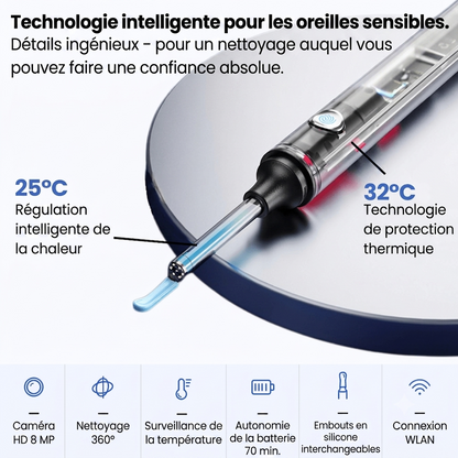 OtoClear Vision — Nettoyeur auditif intelligent 360°