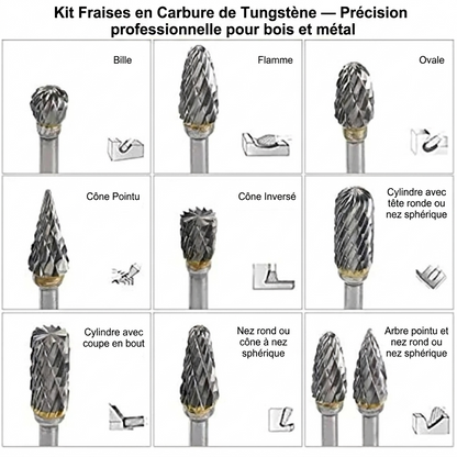 Kit Fraises en Carbure de Tungstène — Précision professionnelle pour bois et métal