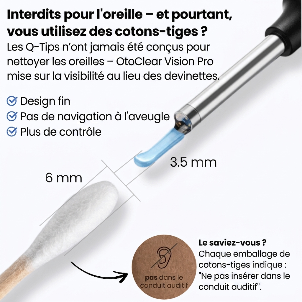 OtoClear Vision — Nettoyeur auditif intelligent 360°